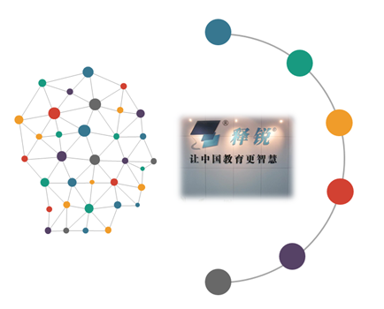 星空平台教育信息化系统建设方案前言